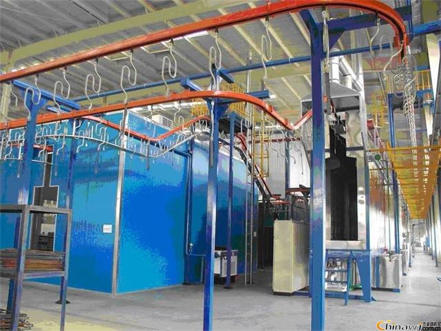 Seven characteristics of aluminum profile coating equipment and introduction of spraying equipment