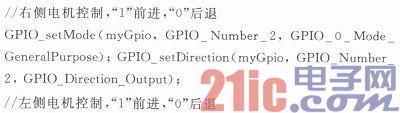 Design of electric vehicle slab tracking system based on TMS320F28027