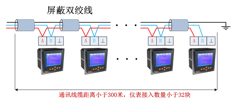 China Hardware Business Network