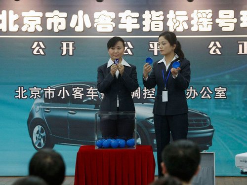 China's auto market policy review in 2011