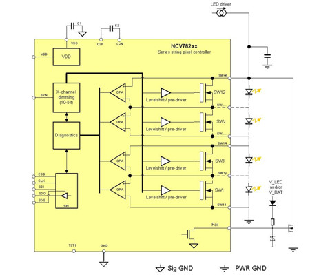 Figure 5_NCV78247 pixel matrix controller.jpg