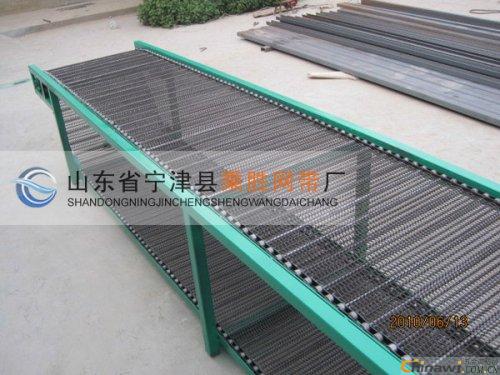 'Conveyor belt conveyor characteristics