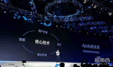 In the cooperation model with partners, Lu Qi said that Baidu is providing Apollo's autonomous driving technology to its partners, while its partners provide valuable data to Baidu. The principle that the Apollo platform is open to the outside world is that the more data is contributed, the more rewards it receives.