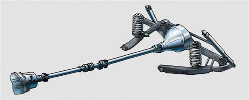 Detailed description of the automotive transmission system