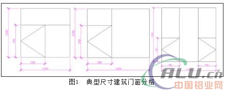 è£…é…å¼å»ºç­‘ä¸­å¯¹é—¨çª—çš„æ ‡å‡†è¦æ±‚è§£æž