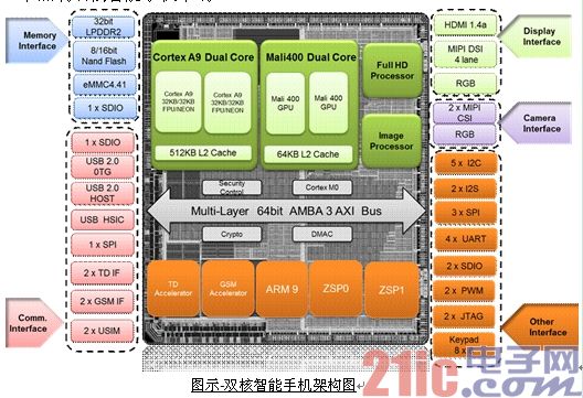 Sogou screenshot 20131021155756.jpg