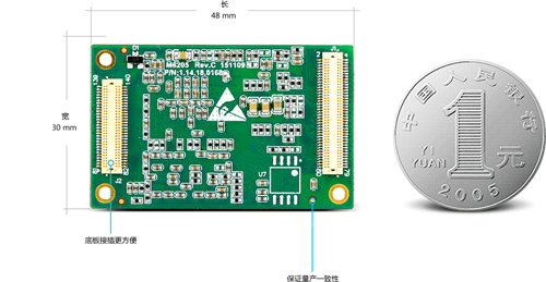 Figure 3 M6G2C size diagram