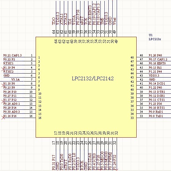 Figure 3 LPC2132 master chip