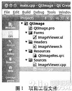 Design and Implementation of Digital Photo Frame Based on S5PV210