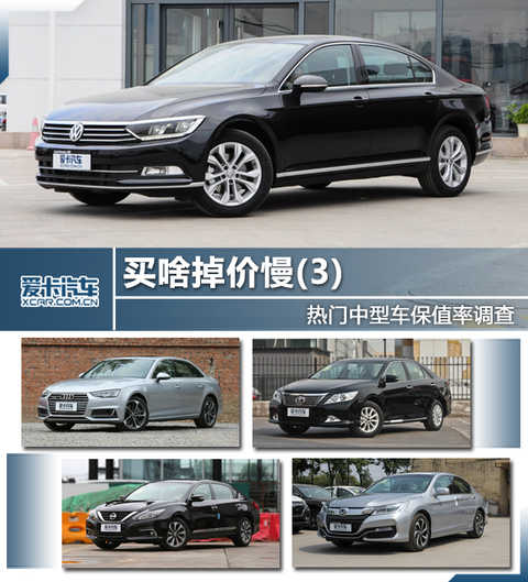 Buying a low price (3) Survey of the value of a popular midsize car