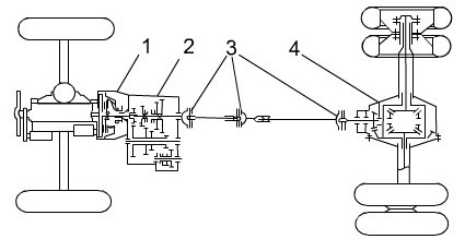 Mechanical structure