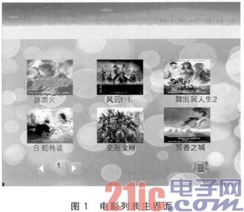 S3C2410 and Linux movie list system design