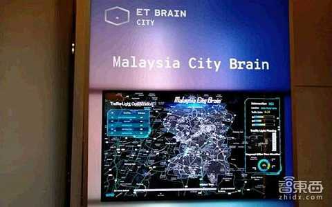 Dialogue Alibaba Cloud Hu Xiaoming: Kuala Lumpur Chengcheng Brain Overseas Test Water Station