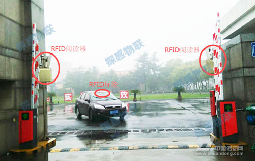 RFID vehicle automatic recognition site map