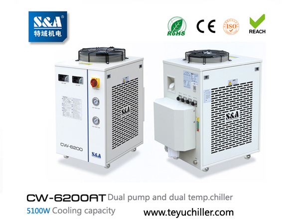 A Swiss equipment manufacturer wished to cool their lab aluminum battery system with S&A water chiller