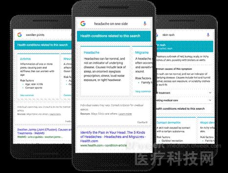 What is a reliable medical search? Google Sogou coincides