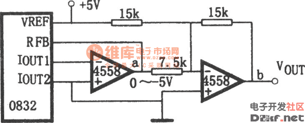 External conversion circuit when DAC0832 outputs analog voltage