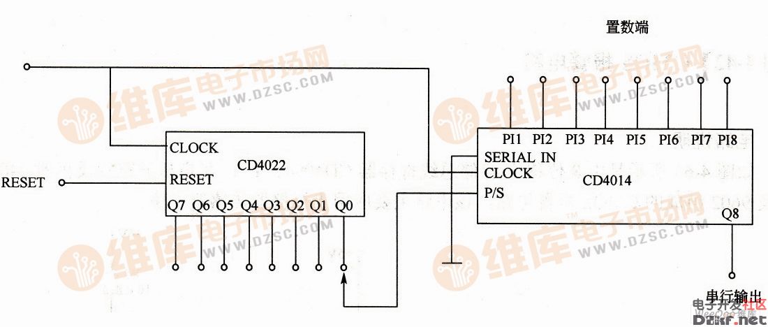 Parallel-serial data conversion circuit