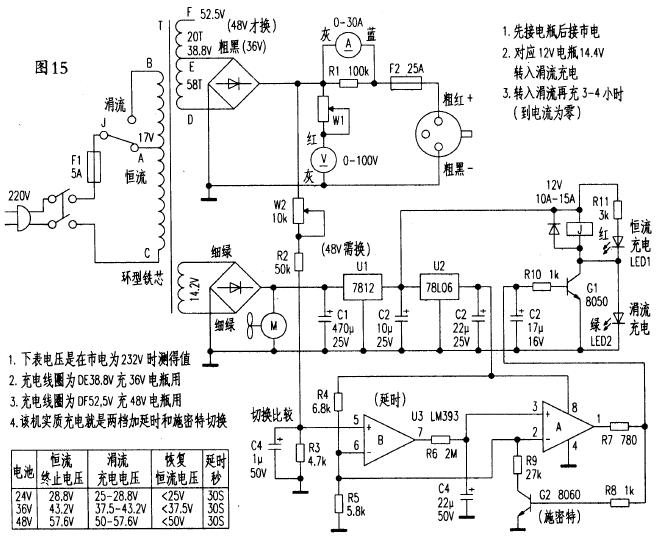 Part of the electric bicycle charger circuit