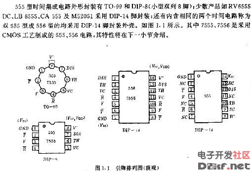 555 timer pin diagram pin diagram