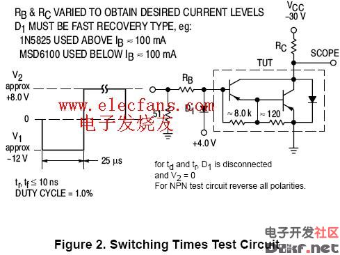 Tip127 application circuit