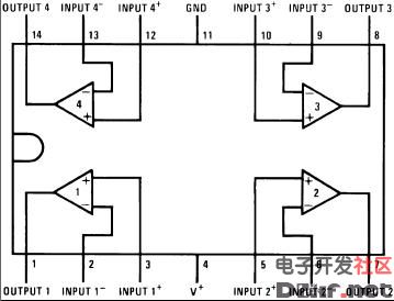 LM324 pin function and voltage data parameters