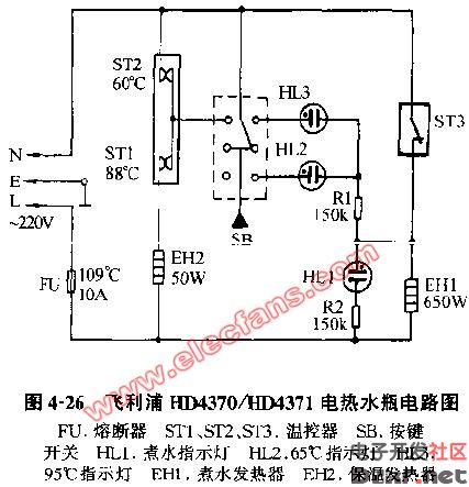 Electric thermos circuit diagram