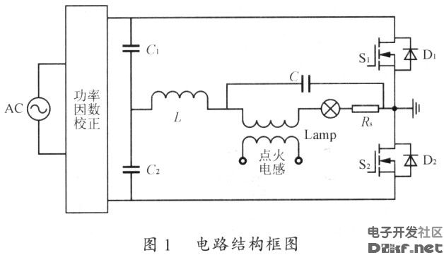 Circuit block diagram