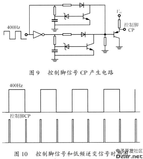 Control pin signal CP generating circuit and control pin signal and low frequency inverter signal timing chart