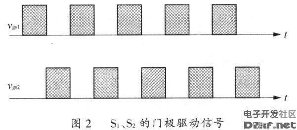 Metal halide lamp electronic ballast circuit diagram