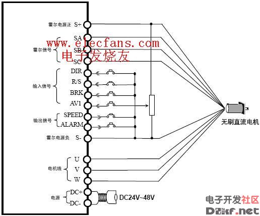 Brushless DC motor typical wiring diagram