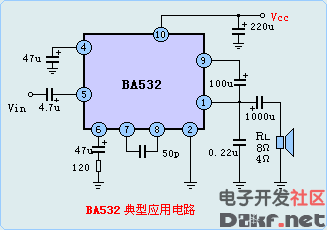 BA532 application circuit