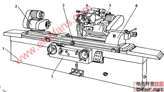 Universal cylindrical grinding machine structure