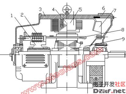 Structural cross-section of a small DC motor