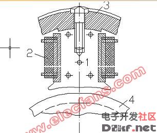 Main magnetic pole of a DC motor