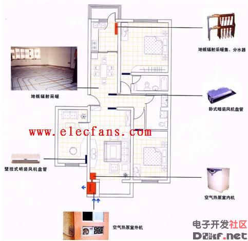 Fresh air temperature central air conditioning working principle diagram