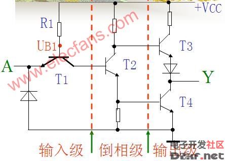 TTL non-gate circuit, structure and working principle