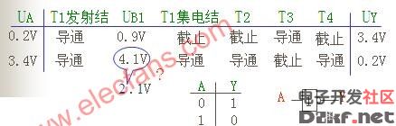 TTL non-gate circuit, structure and working principle