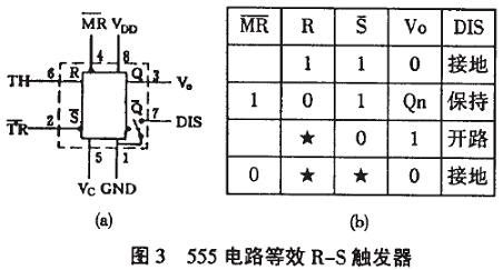 Analysis and application of 555 time base circuit