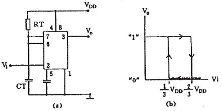 Analysis and application of 555 time base circuit