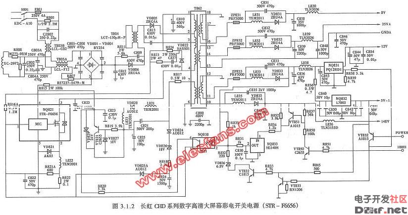 Color TV switching power supply circuit diagram