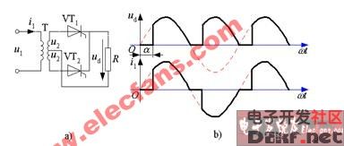 Single-phase full-wave controlled rectifier circuit