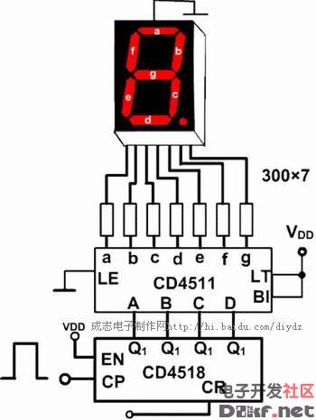 The function and working principle of digital circuit CD4511