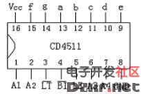 The function and working principle of digital circuit CD4511