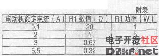 Single-phase motor speed control circuit