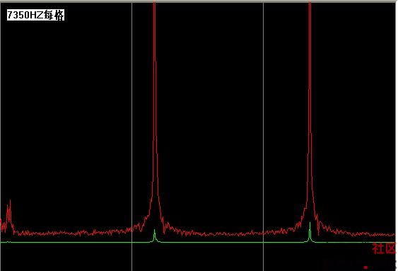 Research on lead-acid battery repair instrument