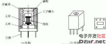 Radio IF transformer (middle week) construction diagram and application matters