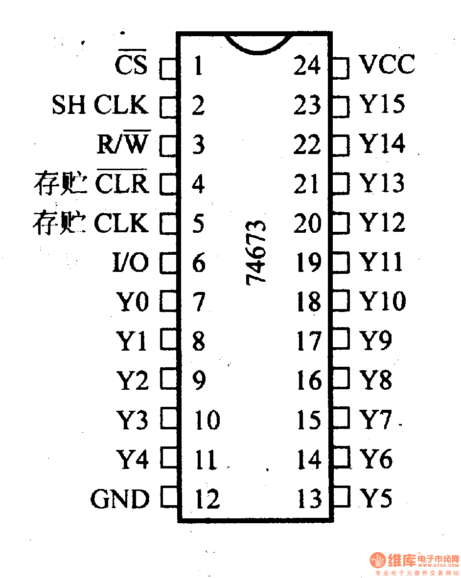 74 series digital circuit 74LS673 and other 16-bit serial input/output shift register