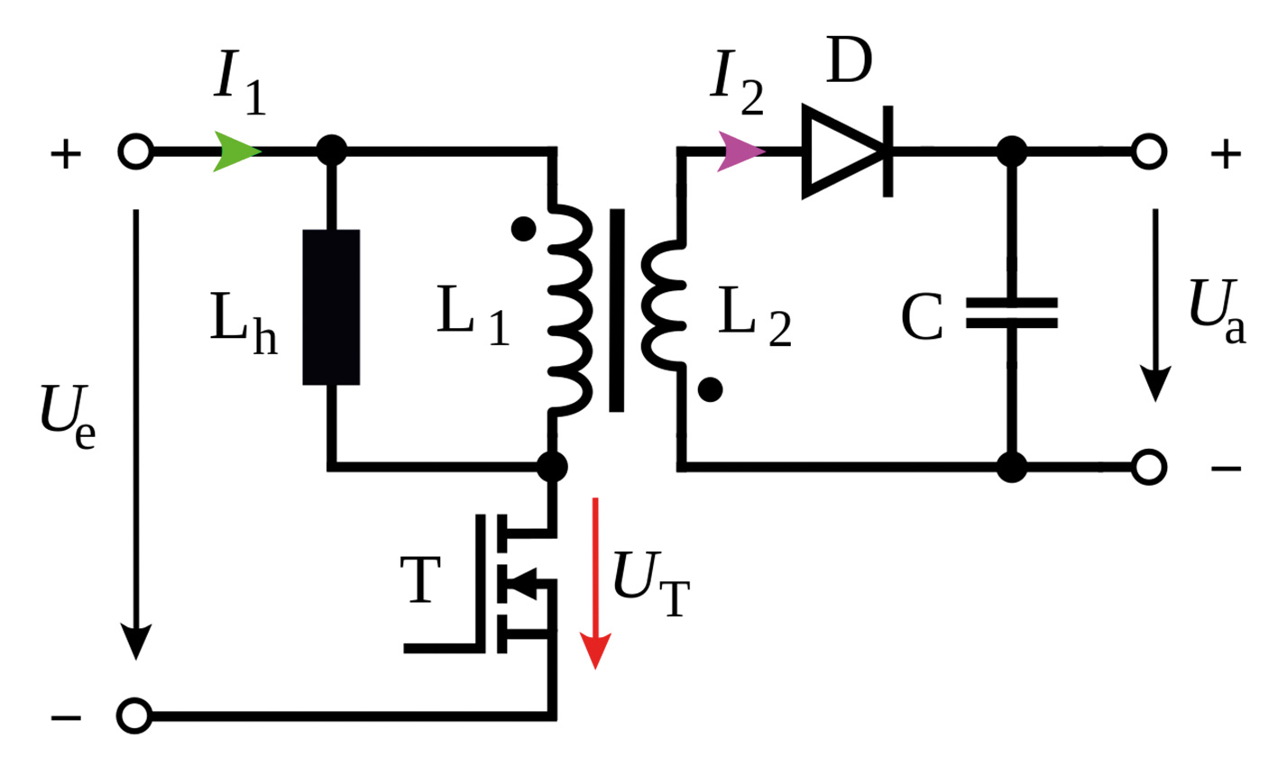 TV_TAP1705_Fig01.jpg