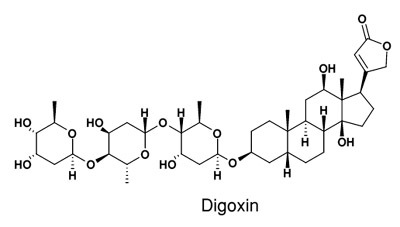 Digoxin Antibodies-Original imported enzyme labels and various fluorescent labeled anti-digoxin antibodies